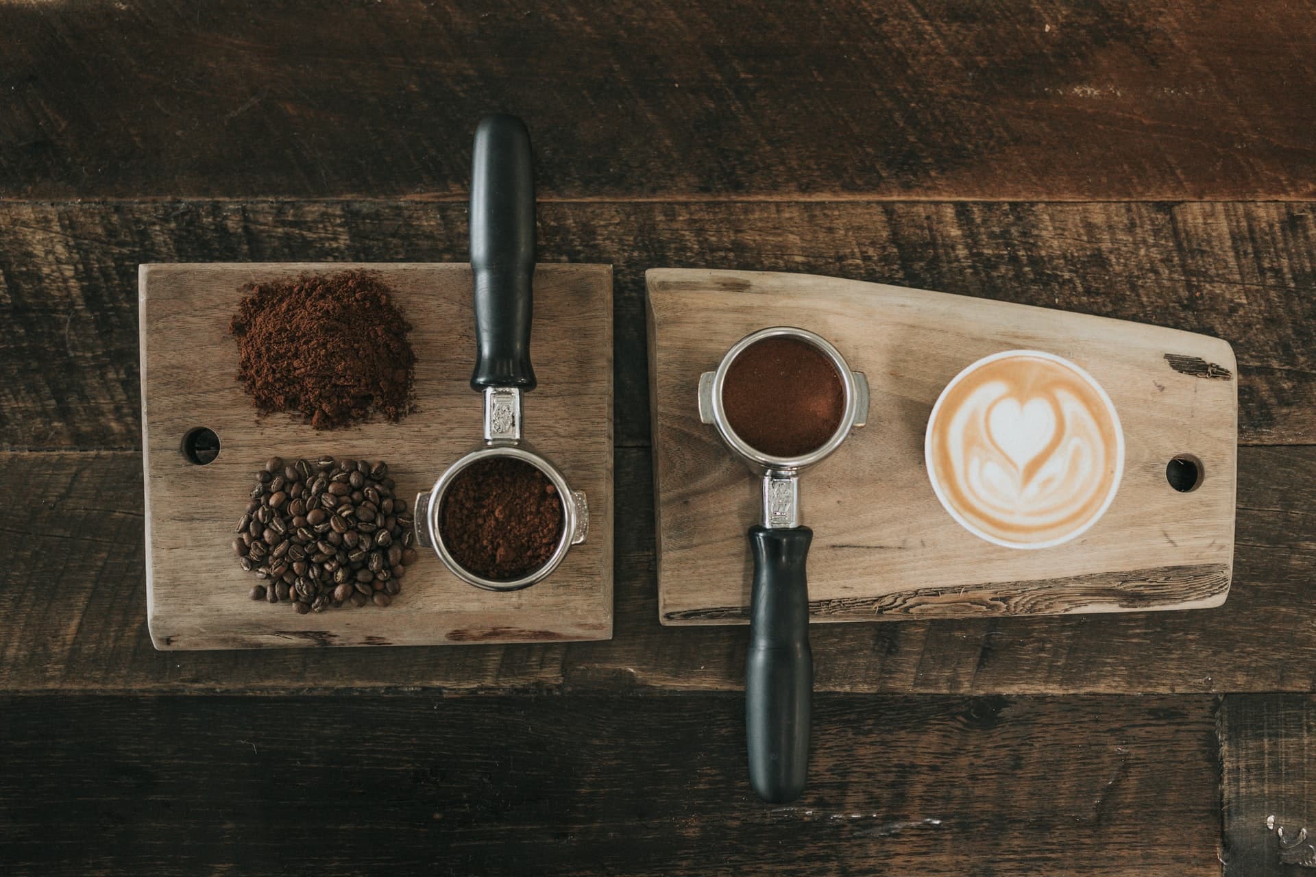 Ally Coffee, Logica and Witeboard